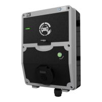 Ładowarka samochodowa naścienna 22kW Wallbox BASIC bez kabla IP54 9109 | DV-9109-EV Doktorvolt