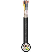 Kabel przekształtnikowy BITSERVO UV 2XSLCYK-J FR 4x4,0 0,6/1KV BĘBEN | IP2122 Bitner
