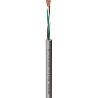 Kabel sterowniczy BIT LIYY 3x1,0 300/300V /100m/ KRĄŻEK | S30128 Bitner