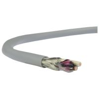 Kabel bezhalogenowy BIT LIHH 2x0,75 300/300V BĘBEN | S33092 Bitner