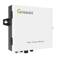 Urządzenie Growatt Smart Energy Manager <100KW | SmartEnergyManager<100kW Growatt