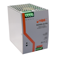 Zasilacz impulsowy RZI480-24-PN | 2616915 Relpol