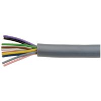 Kabel sterowniczy UNITRONIC LIYY 10x0,25 250V /100m/ KRĄŻEK | 0028310 Lapp Kabel