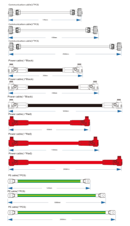 Zestaw okablowania Kstar do podłączenia 4 modułów bateryjnych BluePack 5.1 | Kit 3-4 Kstar