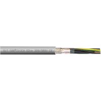 Kabel sterowniczy BIT 500 H 12x0,75mm2 300/500V B2ca BĘBEN | H52337 Bitner