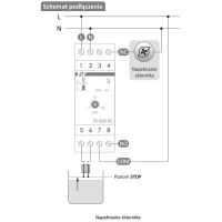 Przekaźnik kontroli poziomu wody deszczowej jednostanowy PZ-828-RC-WD | PZ-828RC-WD F&F