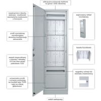 Rozdzielnica licznikowa stojąca RU-L-750-1750-250 PROFI SYSTEM; IP30,IK10,RAL7035 | RU-L-750-1750-250 Kubiak