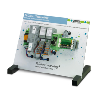 Zestaw start. AXC F 2152 STARTERKIT | 1046568 Phoenix Contact