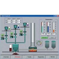 Oprogramowanie WINCC FLEXIBLE RUNTIME 512 TAGS | 6AV6623-2DA00-0AA0 Siemens