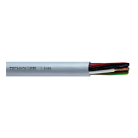 Kabel bezhalogenowy LIHH 2x1,5 300/300V szary BĘBEN | 0453 024 10 Technokabel