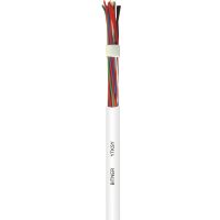 Kabel telekomunikacyjny YTKSY 10x2x0,5 KRĄŻEK | TS0011 Bitner