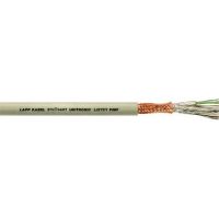 Przewód sterowniczy UNITRONIC LI2YCY PIMF 2x2x1 BĘBEN | 0034070 Lapp Kabel