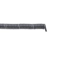 Przewód SPIRAL H07BQ-F BLACK 5G1,5/2000 | 70002761 Lapp Kabel