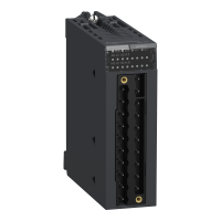 Moduł 4-wyjścia analogowe | BMEAHO0412 Schneider Electric