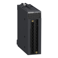 Moduł wejść cyfrowych 16 wejść 25 VAC/24 VDC logika dodatnia | BMXDAI1602H Schneider Electric