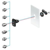 Wkładka dwuprętowa 5mm do S3D Spacial | NSYAEDLB5S3D Schneider Electric