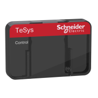 Pokrywa ochronna czerwona, TeSys | LAD9ET1S Schneider Electric