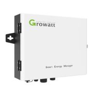 Urządzenie Growatt Smart Energy Manager 1MW | SmartEnergyManager1MW Growatt