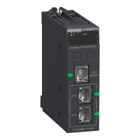 Moduł komunikacyjny Ethernet M580 Modicon M580 | BMENOC0301 Schneider Electric