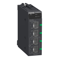 ModułE Ethernet/IP I MODBUS TCP Modicon M340 | BMXNOC0401 Schneider Electric