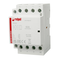 Stycznik instalacyjny RXC63-22-A024 | 2617033 Relpol