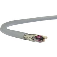 Kabel sterowniczy LIYCY 2x0,75 300/300V szary BĘBEN | 0112 074 10-B Technokabel