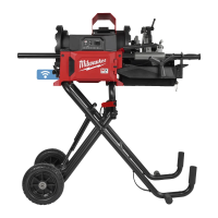MX FUEL PTR2 MOBILNA STACJA DO GWINTOWANIA RUR | 4933498324 Techtronic