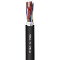 Kabel telekomunikacyjny XZTKMXPW 1x2x0,8 BĘBEN | TP0019 Bitner